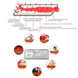 Infrared Sauna Blanket