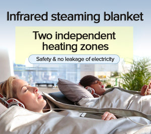 Infrared Sauna Blanket